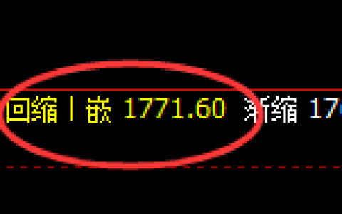 焦煤：4小时结构，精准展开区间振荡洗盘