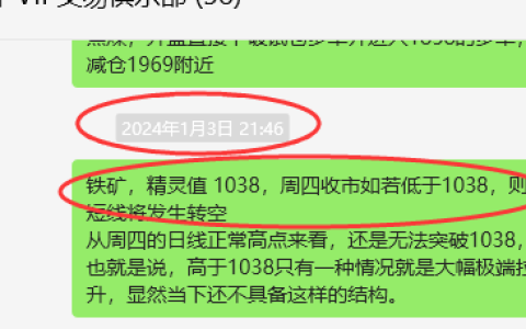 铁矿石：VIP精准策略（短空）跟踪利润突破60点