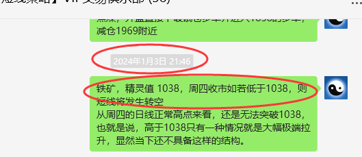 铁矿石:VIP精准策略(短空)跟踪利润突破60点