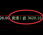 沥青：日线高点，精准展开弱势下行