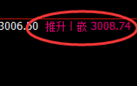 燃油：跳空结构，精准修正后快速进入积极回撤