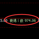 铁矿石：试仓高点，精准展开极端宽幅运行
