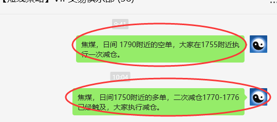焦煤：VIP精准策略（日间）减平利润突破62点