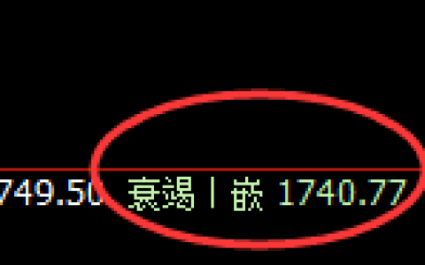 焦煤：回补低点，精准展开积极强势回升
