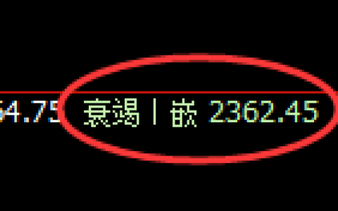 焦炭：4小时周期，精准展开极端宽幅洗盘