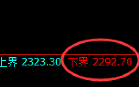 甲醇：试仓低点，精准展开向上加速修正
