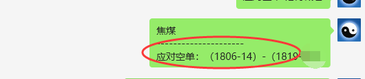 焦煤：VIP精准策略（日间）跟踪利润突破80点