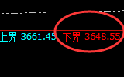 沥青：试仓低点，精准进入强势振荡回升
