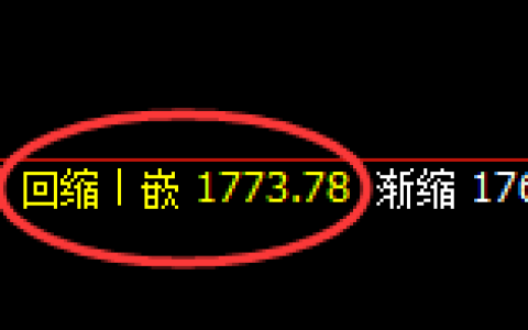 焦煤：日线低点，以4小时周期精准展开区间振荡