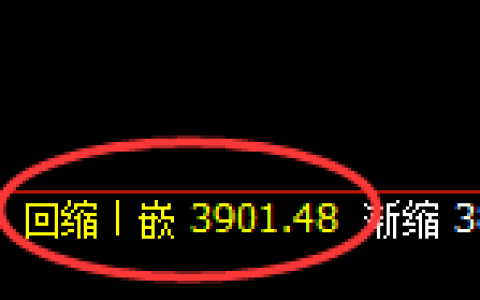 螺纹：4小时回补结构，精准展开宽幅洗盘