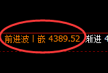 液化气：4小时结构，精准进入回补洗盘结构