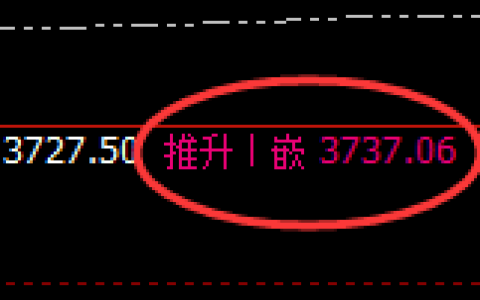 沥青：4小时周期，精准展开大幅冲高回落