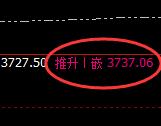 沥青：4小时周期，精准展开大幅冲高回落