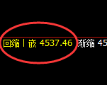 乙二醇：日线周期，精准展开极端宽幅波动