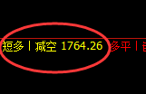 焦煤：精准规则化策略（系统策略）复盘总结