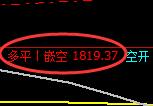 焦煤：精准规则化策略（系统策略）复盘总结