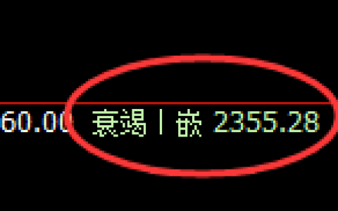 焦炭：日线低点，精准展开极端强势拉升