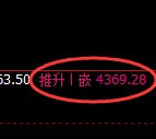 液化气：试仓低点，精准进入积极强势回升