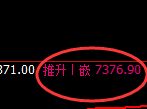 聚丙烯：4小时周期，精准展开振荡运行