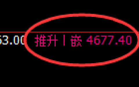 乙二醇：4小时低点，精准展开强势振荡回升