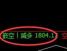 焦煤：精准规则化策略（系统策略）复盘展示