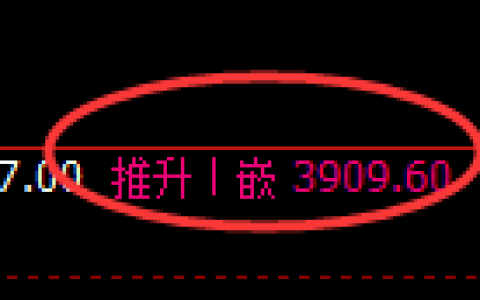 螺纹：4小时周期，精准开启宽幅振荡