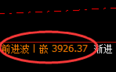 螺纹：4小时高点，精准展开单边振荡下行