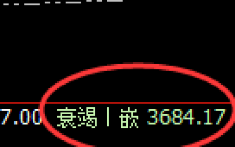 沥青：日线低点，精准展开极端强势拉升