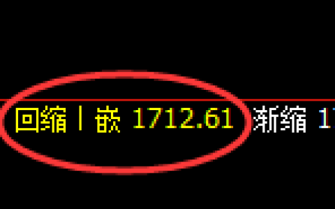 玻璃：日线低点，精准展开强势洗盘