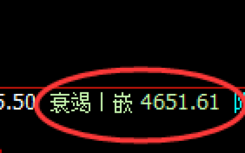 乙二醇：回补高点，精准展开冲高回落