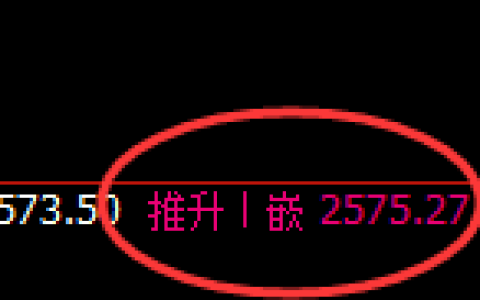 菜粕：4小时高点，精准展开极端大幅回落