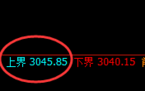 豆粕：试仓高点，精准展开单边极端回撤