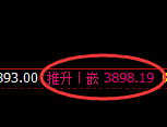 螺纹：试仓低点，精准展开强势回升修正