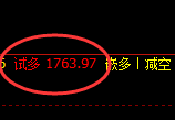 焦煤：精准规则化（系统策略）复盘展示