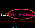 液化气：4小时周期，精准展开极端宽幅洗盘