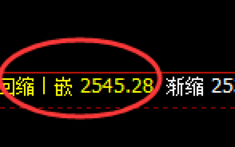 菜粕：4小时低点，精准展开振荡回升修正