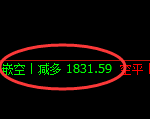 焦煤：精准规则化（系统策略）复盘总结