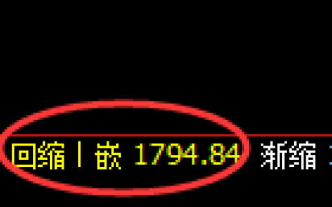 焦煤：回补低点，精准进入直线强势拉升