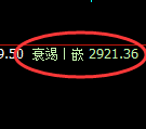 燃油：4小时高点，精准展开直线杀跌
