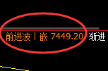 聚丙烯：试仓低点，精准展开极端强势回升