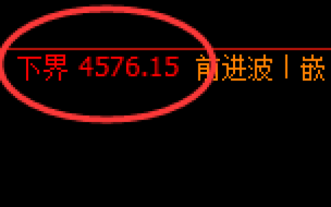 乙二醇：试仓低点，精准展开强势修正