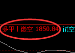 焦煤：精准规则化（系统策略）复盘总结