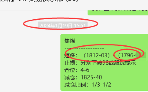 焦煤：VIP精准策略（日间）减+平利润突破105点