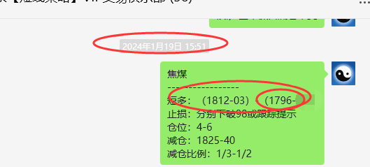 焦煤：VIP精准策略（日间）减+平利润突破105点
