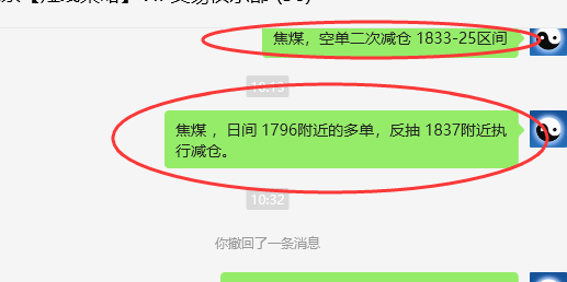 焦煤：VIP精准策略（日间）减+平利润突破105点