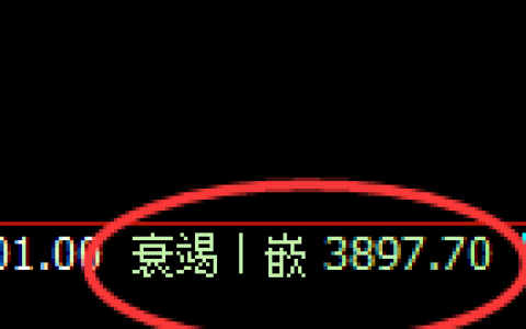 螺纹：日线低点，精准进入振荡回升