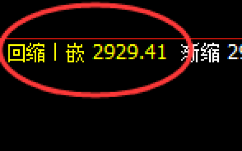 燃油：日线低点，精准展开直线极端拉升