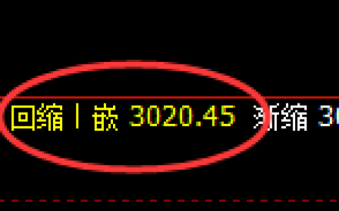 豆粕：4小时周期，精准展开区间宽幅振荡