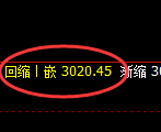豆粕：4小时周期，精准展开区间宽幅振荡