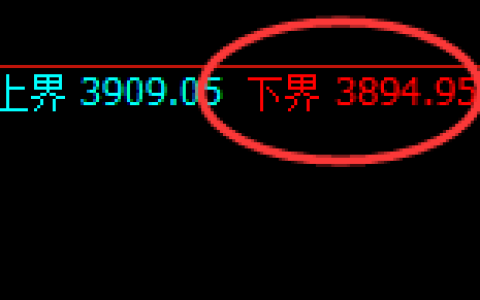 螺纹：试仓低点，精准展开强势回升